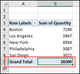excel pivot table add field to grandtotal