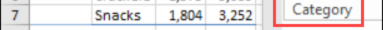 change pivot table layout