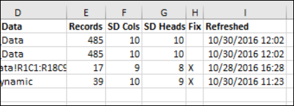 how to create pivot table in mac numbers