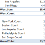 change grandtotal layout on pivot table in excel 2017 change grandtotal layout on pivot table in excel 2017