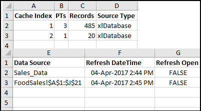 Macro to Create a Pivot Cache List in Excel Workbook