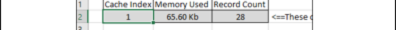 Create Pivot Table from Existing Cache