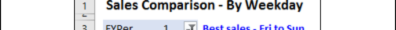 Pivot Table Compares Weekdays in Fiscal Year