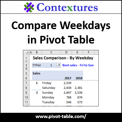 Compare Weekdays in Pivot Table https://www.pivot-table.com/