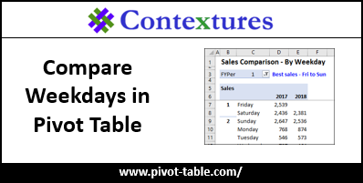 Compare Weekdays in Pivot Table https://www.pivot-table.com/