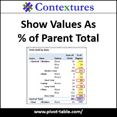 Show Values As % of Parent Total https://www.pivot-table.com/