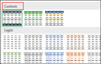 PivotTable Styles palette