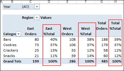 generategetpivotdata02