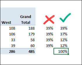 generategetpivotdata06