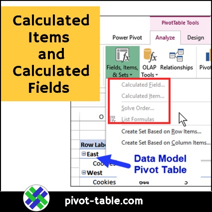 calculated items as grandtotal pivot table excel 2013