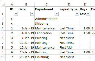 pivotmissingdata01