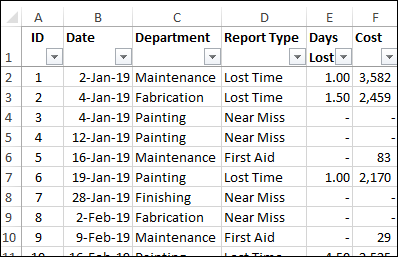 pivotmissingdata05