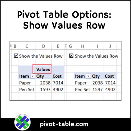 Show the Values Row in Excel Pivot Table