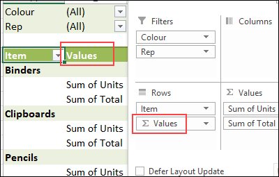 Values field in Rows area