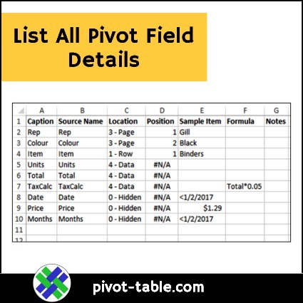 List All Pivot Field Details