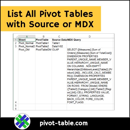 List All Pivot Tables with Source or MDX