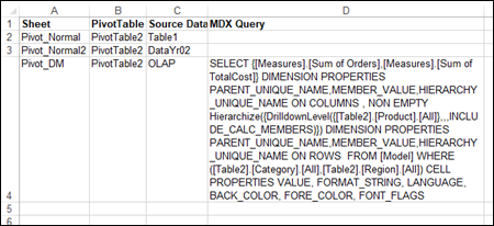 sourcedatamacros02