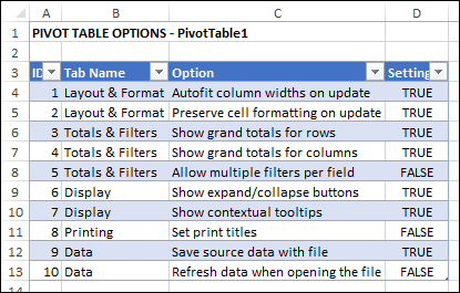 pivotoptionslistshort01