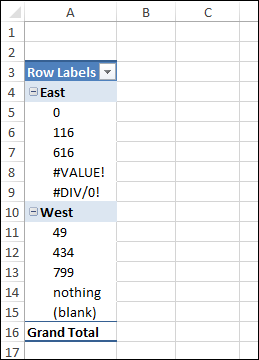 pivottableerrors05