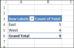 pivottableerrors06