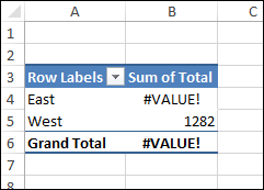 pivottableerrors08