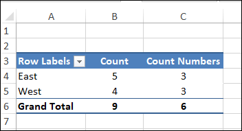 pivottableerrors09