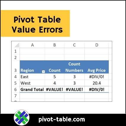 Pivot Table Value Errors