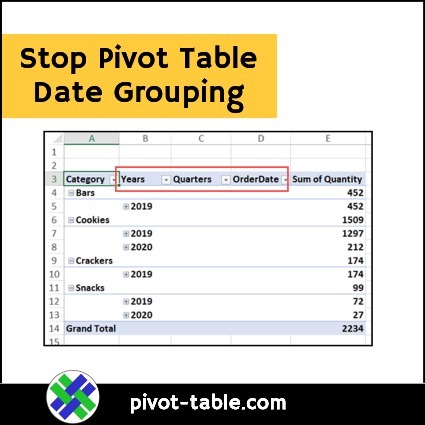 Stop Pivot Table Date Grouping
