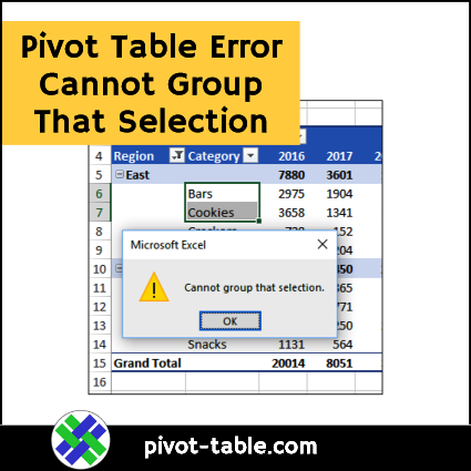 Pivot Table Error Cannot Group That Selection