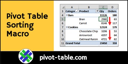 Excel Pivot Table Sorting Macro Data Model