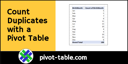 Quickly Count Duplicates with Excel Pivot Table