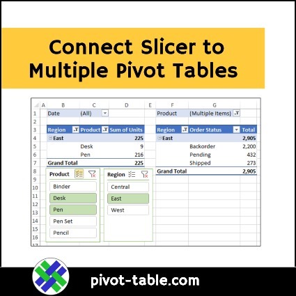 slicermultipivot01a