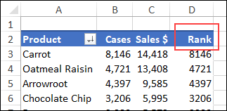 Change Column Heading to Rank