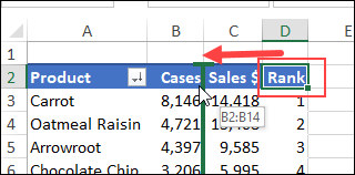 foodsalesrank12