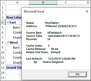 pivot table information