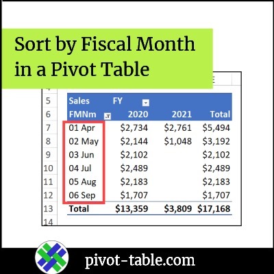 sortfiscalmonth01a