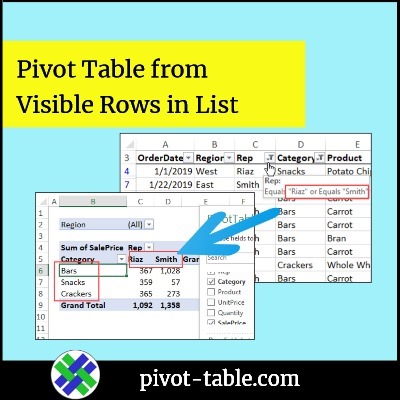 Pivot Table from Visible Rows in List