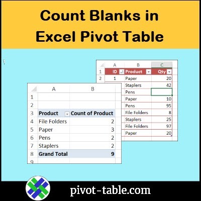 Count Blanks in Excel Pivot Table