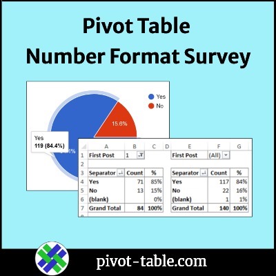 Pivot Table Number Format 