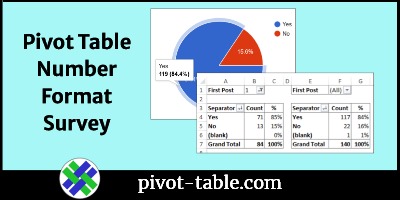 Pivot Table Number Format Used Most Often