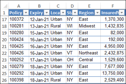 Excel Sample Data For Pivot Table