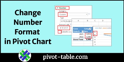 How to Use Different Number Format in Excel Pivot Chart