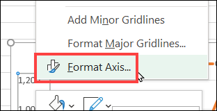 pivotchartnumberformat04