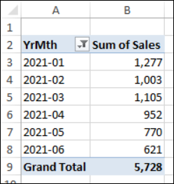 Change Color Of Data Bars In Pivot