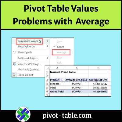 Pivot Table Values Problems with Average