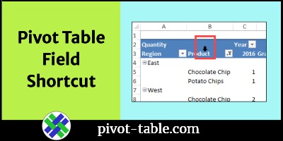 Excel Pivot Table Shortcut for Field Settings