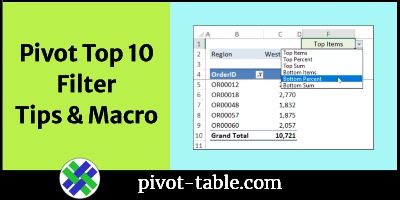 How to Use Pivot Table Top 10 Filters to Analyse Sales Data