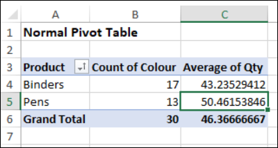 show the average quantity for each product