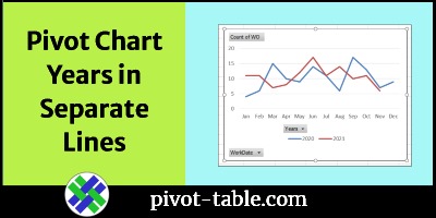 Show Years in Separate Lines in Excel Pivot Chart
