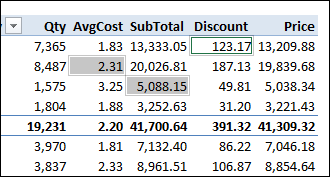 3 value cells selected 3 value cells selected